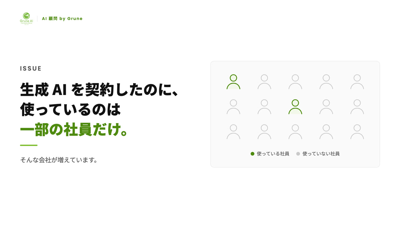 サービス紹介動画