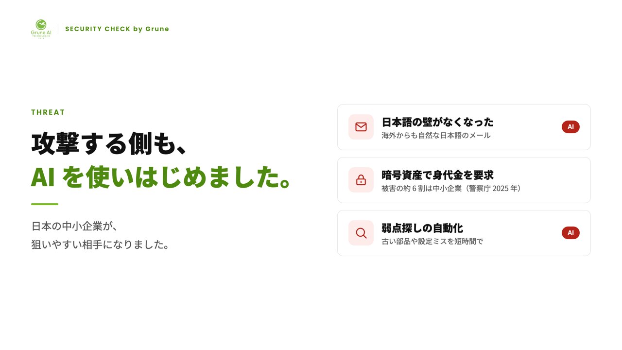 サービス紹介動画