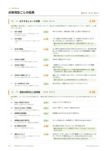 レポートのサンプル（点検項目ごとの結果のページ）の縮小画像